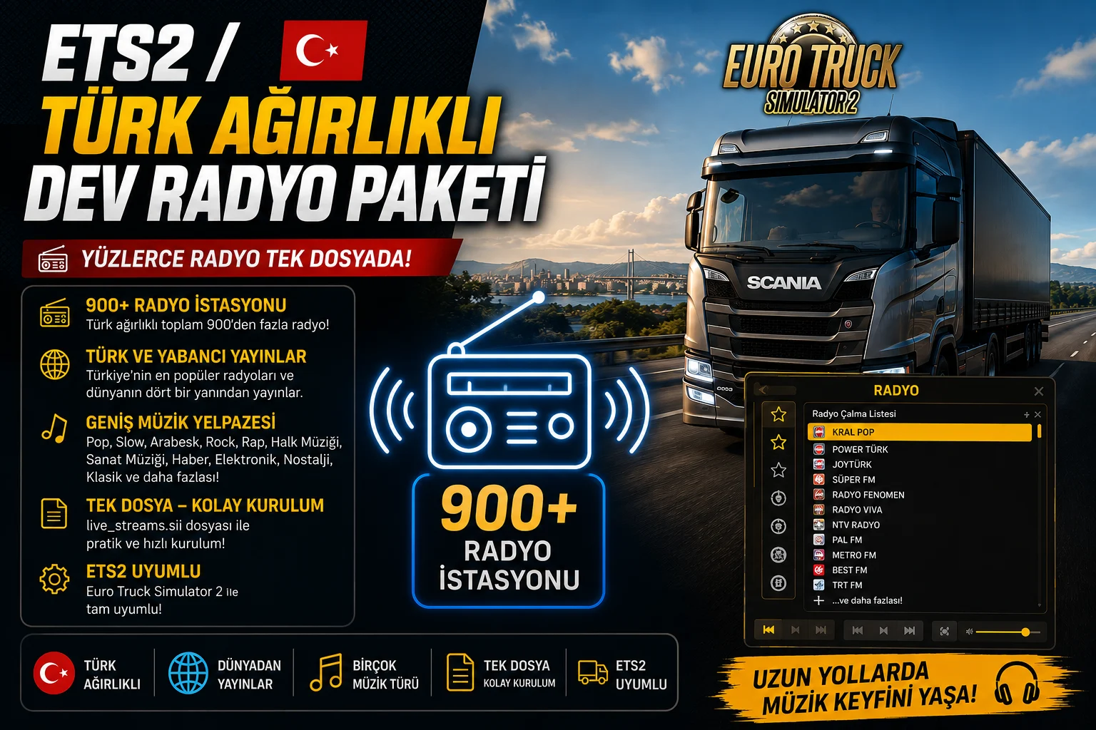 🚛 ETS2 Turkish-Focused Mega Radio Pack (900+ Radio Stations) 🚛