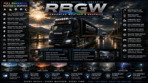 Realistic Brutal Graphics And Weather V14.3