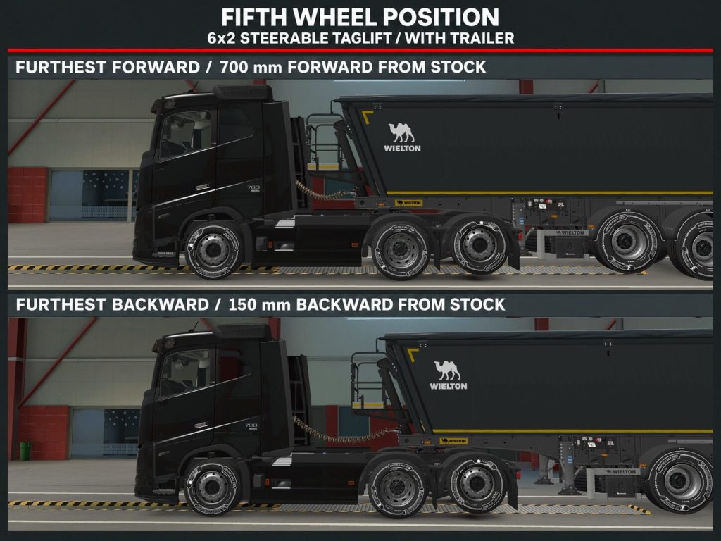 Volvo FH5 / FH6 Adjustable Fifth Wheel - Görsel 2