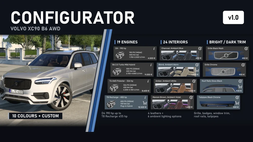 Volvo XC90 B6 AWD 1.61x v1.0 - Görsel 2